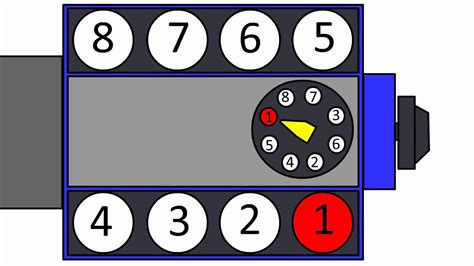 ford f150 firing order chart